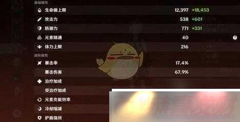 ԭرҵ