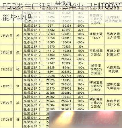 FGOŻôҵ-ֻˢ100Wܱҵ