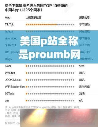 pվȫproumbַĻ̽