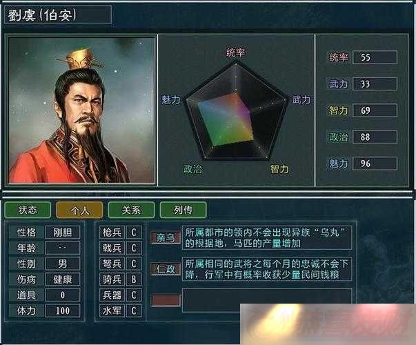־սֵ