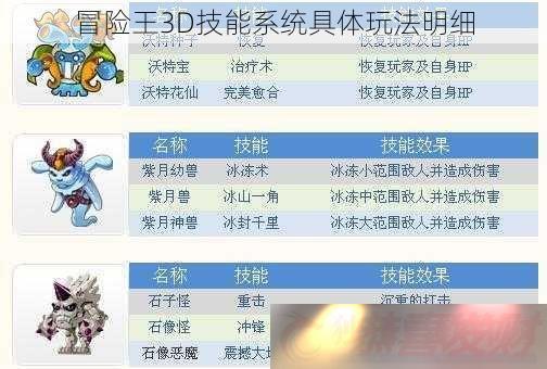 ð3Dϵͳ淨ϸ