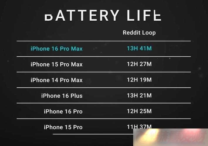 йiPhone-Ƭ·