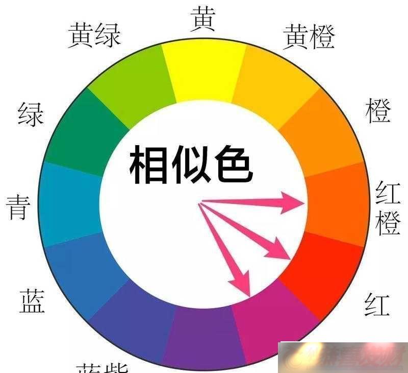ɫ壺ԪĻɫʱ