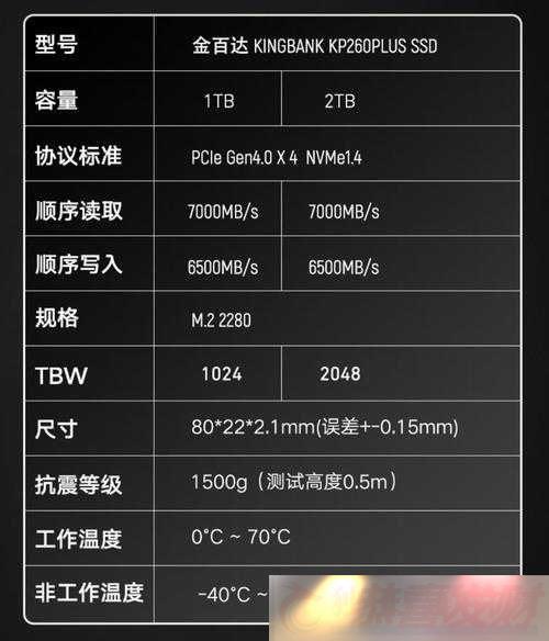 RS232-Ӧõ̽