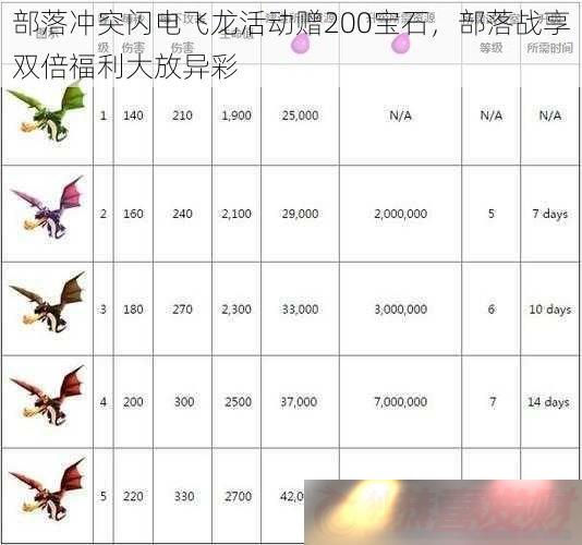 ͻ200ʯ-ս˫