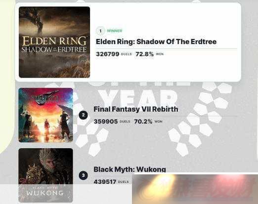 IGN-༭֤Ϣ-ʱ