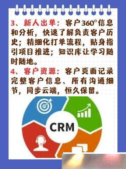 ѿ-CRM-ɫȫӽǽ
