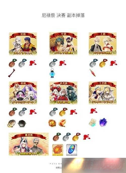 FGO»޳ظ̻淨