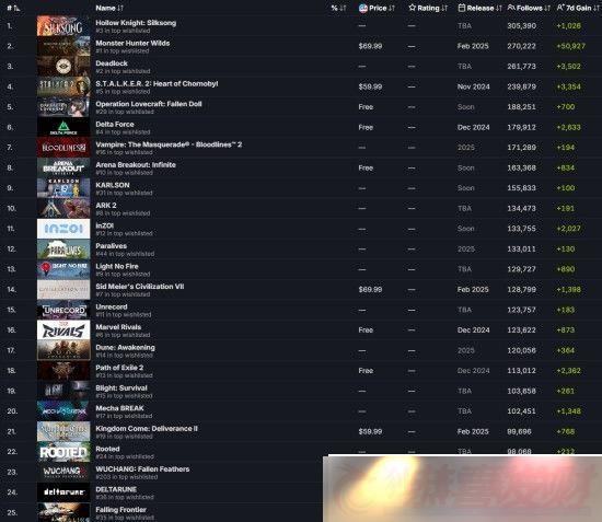ĩԨ֮SteamܹעϷ֮һ-ٷл