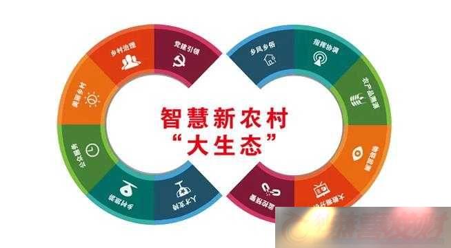 ѵ-crm-ũ壺ֻũ巢չ