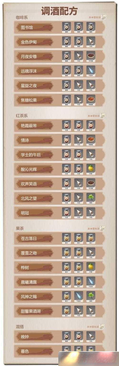 ԭѩ֮Ʒ䷽