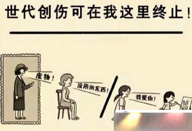 սЦ̸䣺һֽ·粨