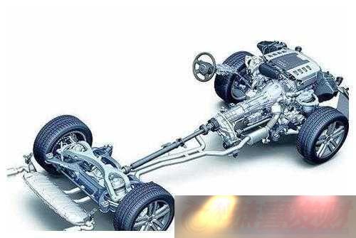 4--CVT4WDǿ
