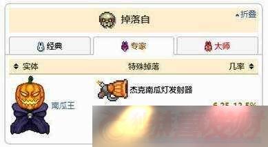 ̩ǣϹϵƿ񳱡ϵƷȽ