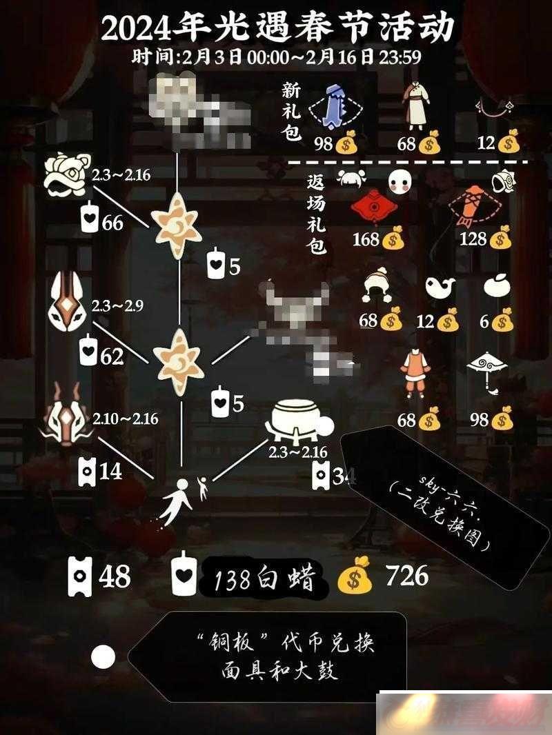 λ⣺¼6.23ֲͼ