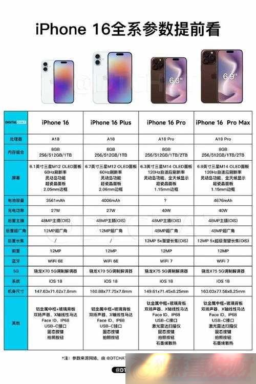 й-iPhone-⣺ȫλ