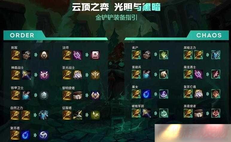 ƶ֮s6.5ʳװָ
