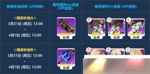 3⣺صʵսЧ