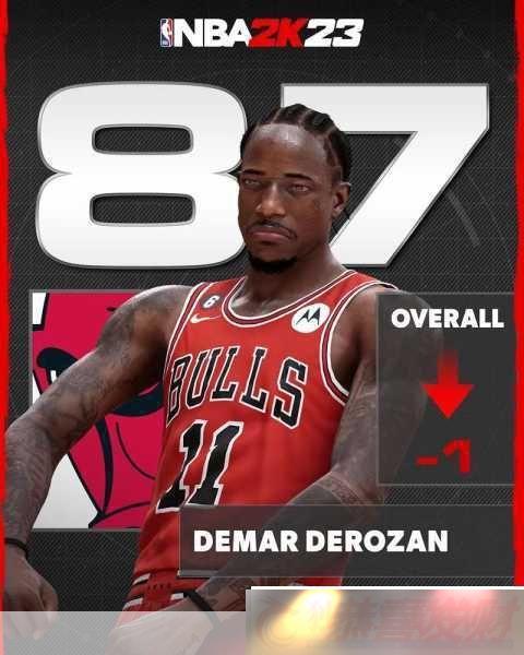 NBA-2K13𺳸-Աֵȫ