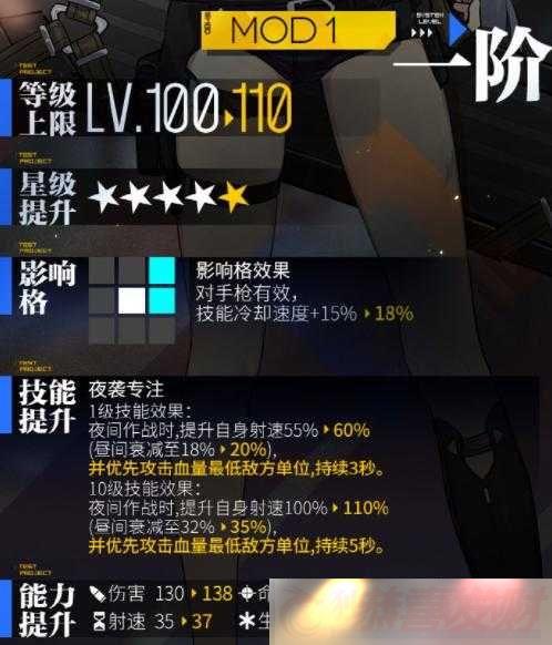 ŮǰXM3Լ