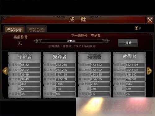 ȫ漣ɾ͵ȡ