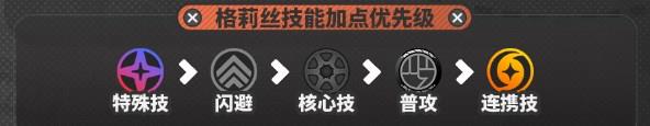 ˿ôѡ˿ѡ񼰼ӵ˳Ƽ
