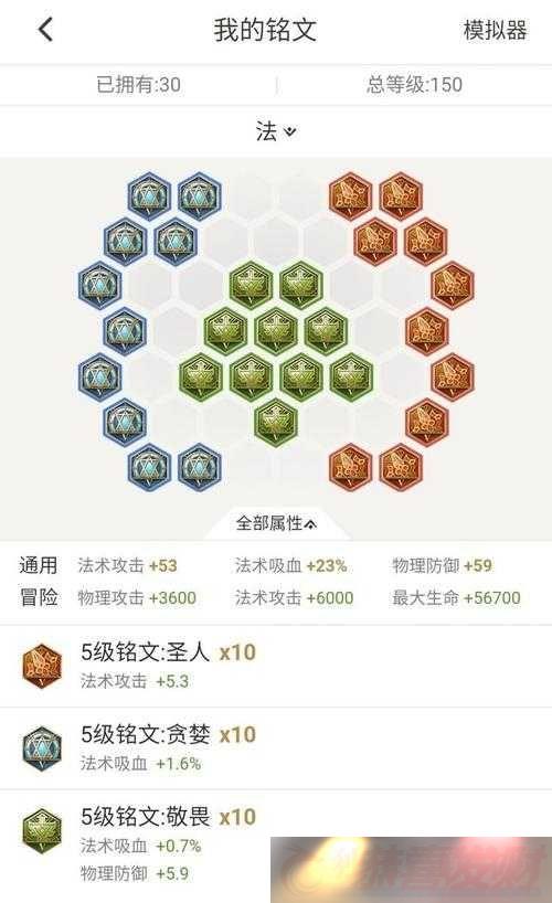 ҫׯ淨ĳװ˼·