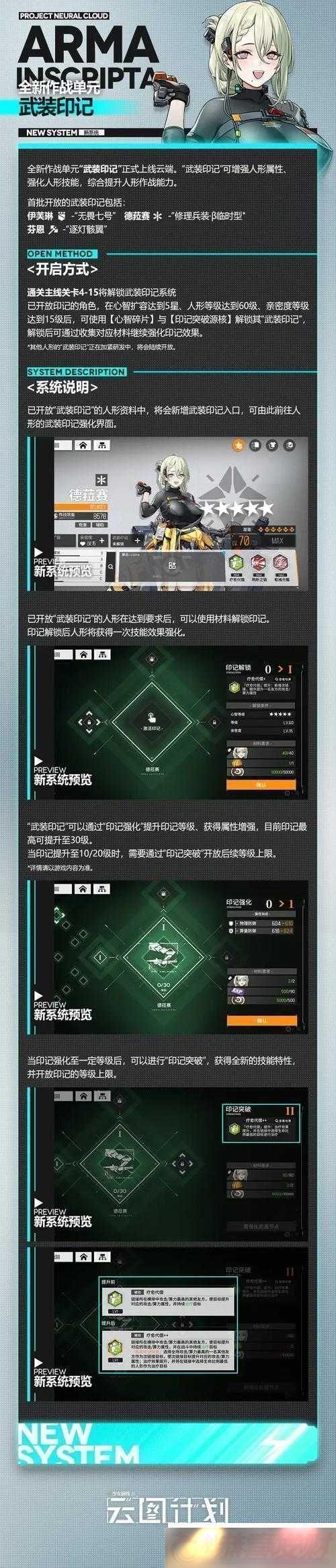 ǰͼƻٽ籬C19ԣȫսغͨս