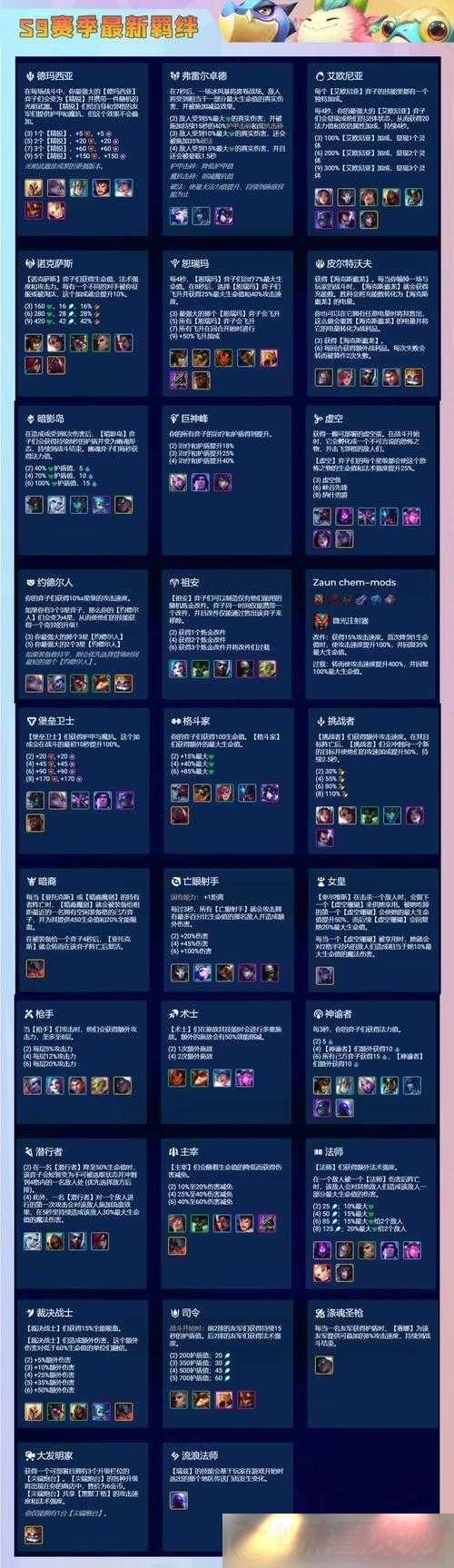 ֮սS7.5汾⣺ƳӰ