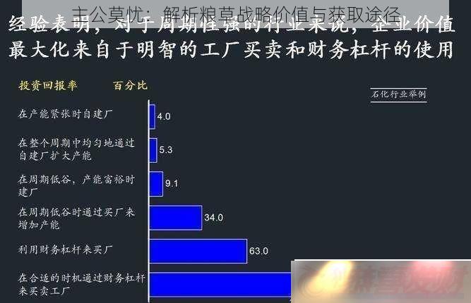 ĪǣսԼֵȡ;