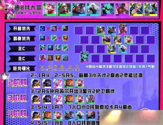 ƶ֮EZCָϣS8Ѵ乥