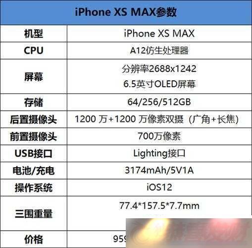 iphonexsmax-ձ¿ۼۡʹ