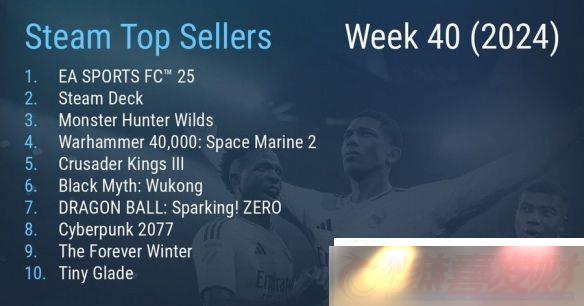 SteamһEASportsFC25¶һ