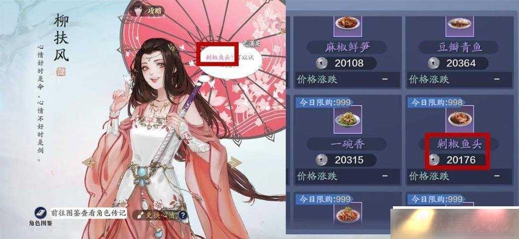 쵶ΰɹ