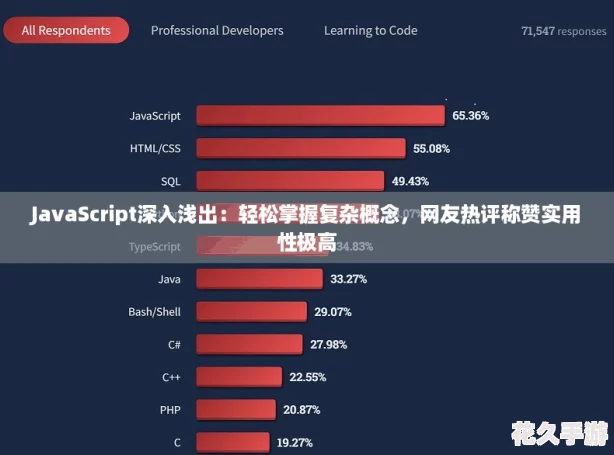 JavaScriptǳոӸ-ʵԼ