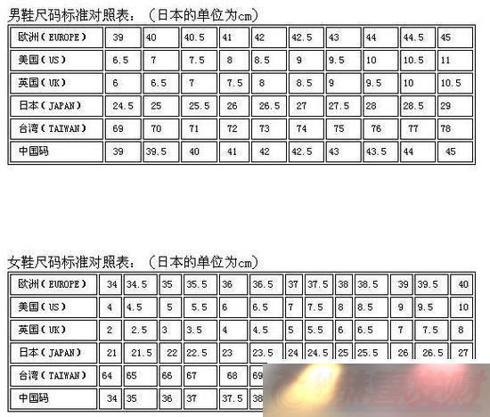 磺-vs-½