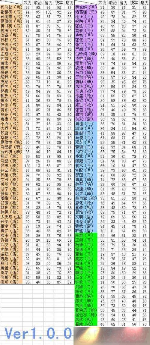 佫ʵƴ