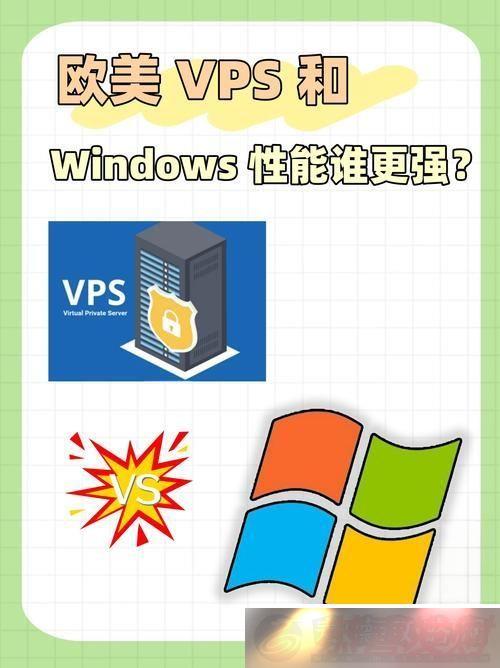 ŷVPSWindowsܵĶԱ-ûѡʺԼѷ