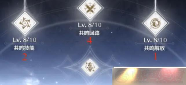 ԭذҪ鼸