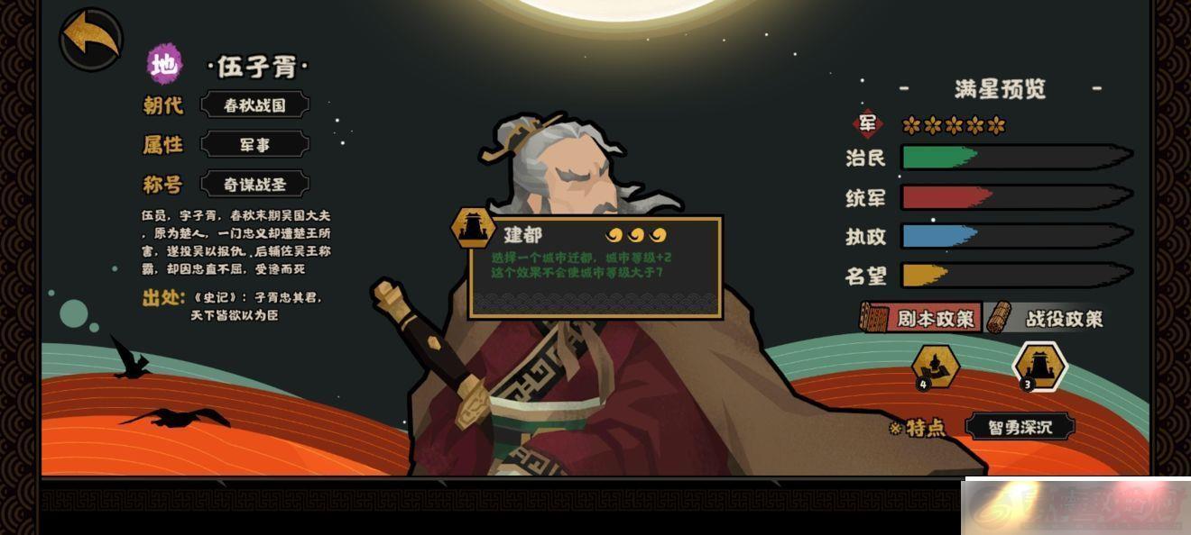 ޻ڻʱ