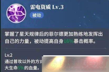 ֮;淨ָ