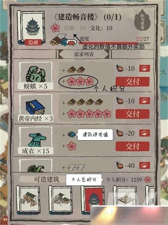 ϰپͼһ淨