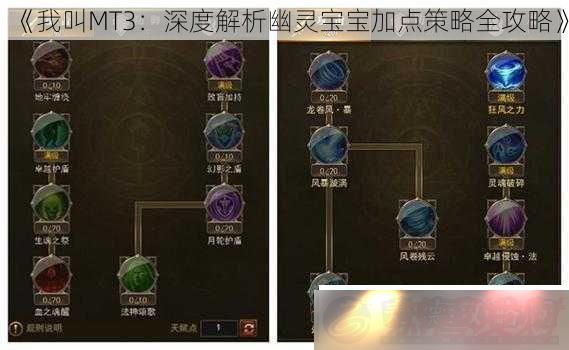 ҽMT3Ƚ鱦ӵȫ