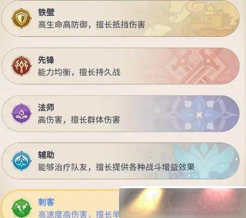 ֮;淨ָ
