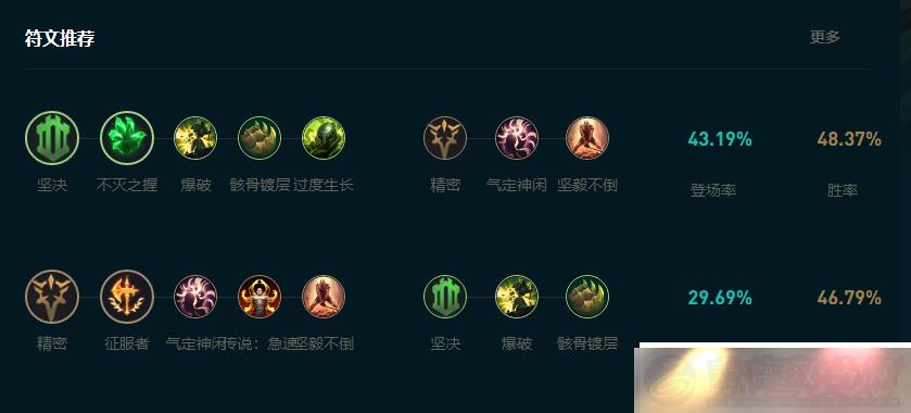 LOL2025ô