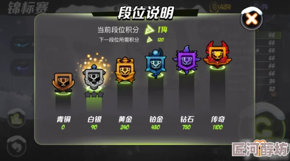 3PVP淨⣺ЧϷֹ뼼ָ