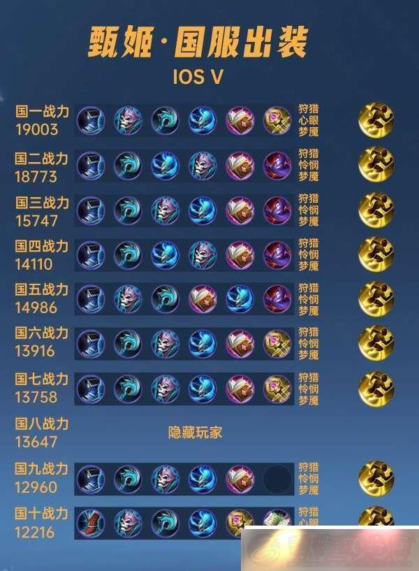 40λ缧װĻ